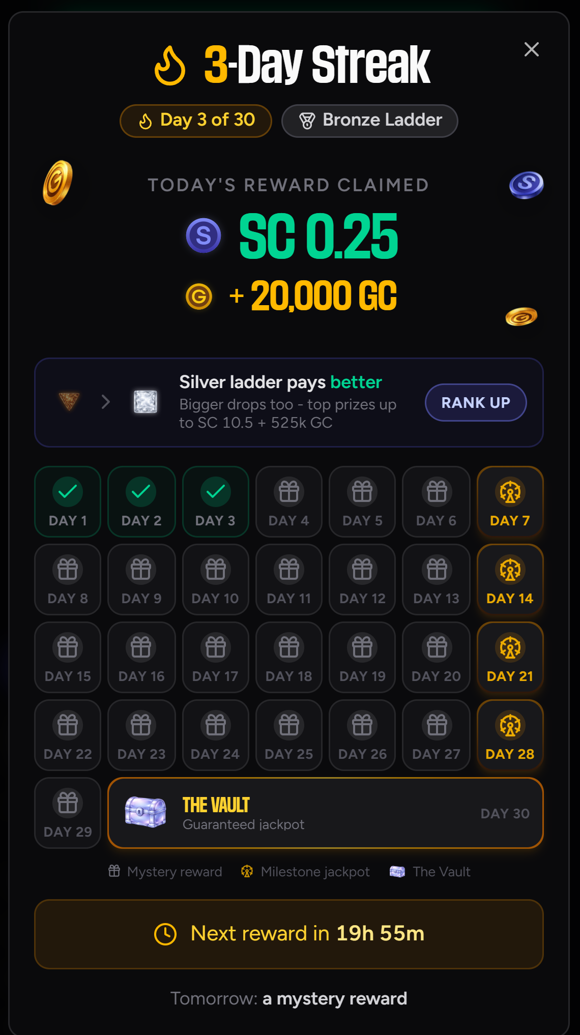 Coinsback Casino daily streak reward