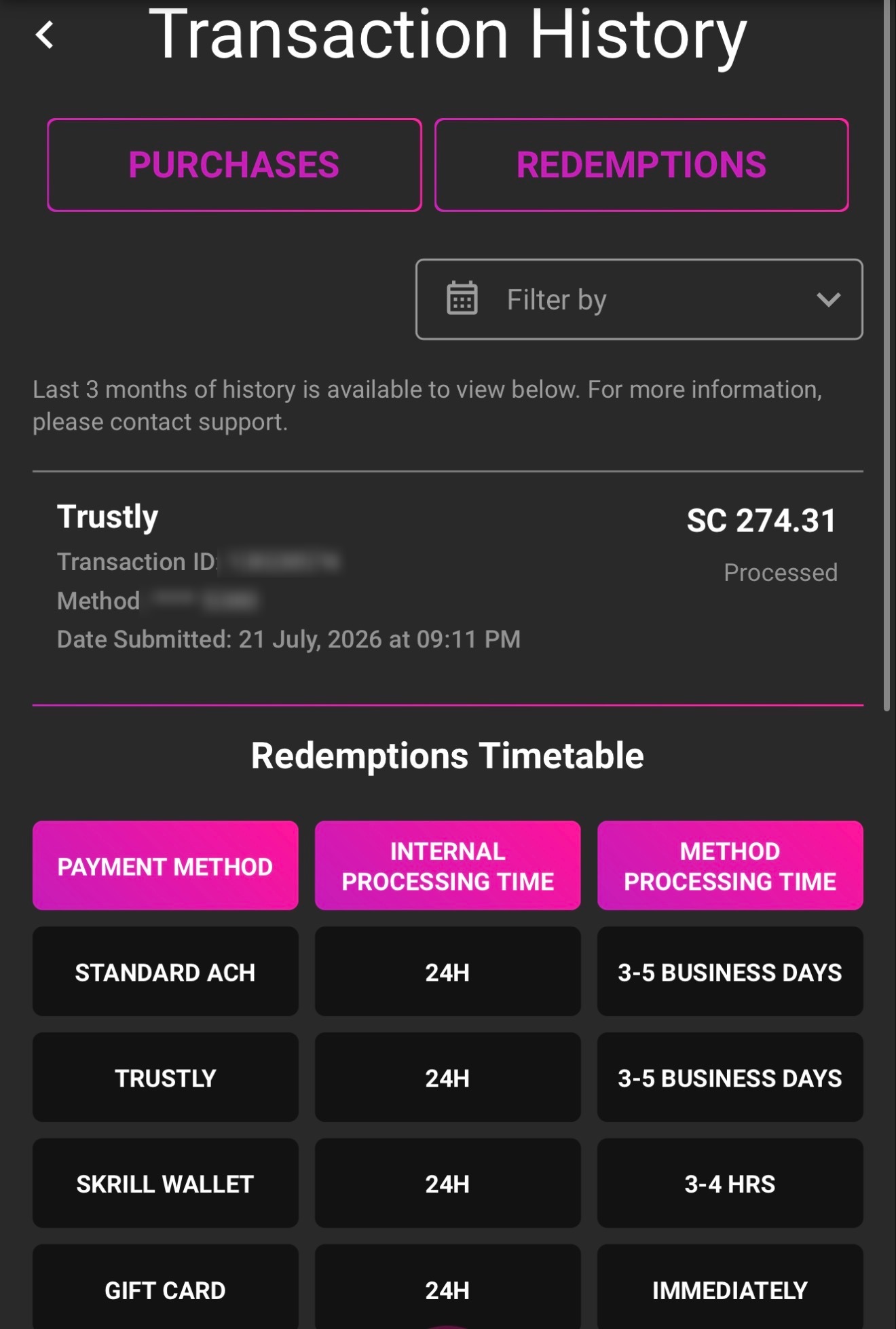 A processed Pulsz redemption and the redemptions timetable